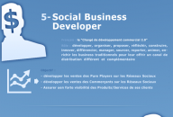 Les nouveaux métiers du social marketing