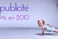 E-publicité : Statistiques de croissance.