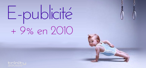 E-publicité : Statistiques de croissance.